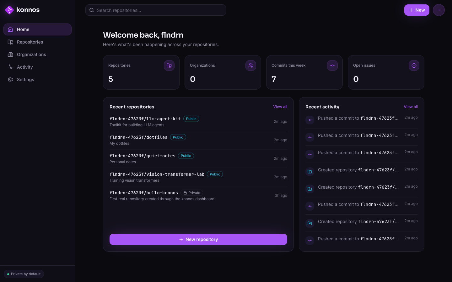 The konnos dashboard showing your list of repositories
